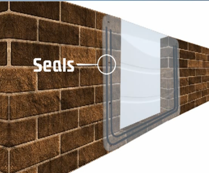 graphic showing twin seals on DoorShield flood barrier